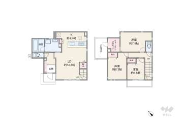 世田谷区成城2丁目 一戸建て
