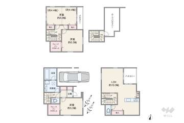 川口市中青木3丁目 一戸建て