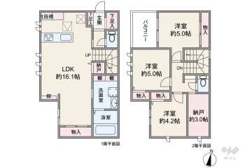 足立区梅田7丁目 一戸建て