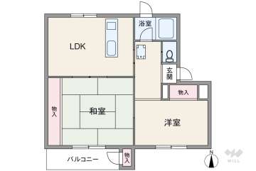 鶴甲コーポ9号館880万円：間取り図