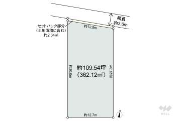 名古屋市瑞穂区松栄町1丁目 土地
