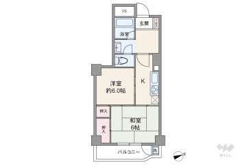 新大阪第一ダイヤモンドマンション880万円：間取り図