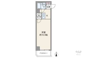 藤和シティコープ新大阪800万円：間取り図