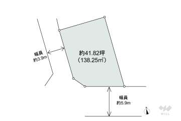 世田谷区深沢3丁目 土地