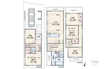 川崎市高津区梶ケ谷3丁目 一戸建て