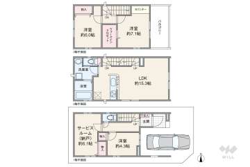 川口市本前川1丁目 一戸建て
