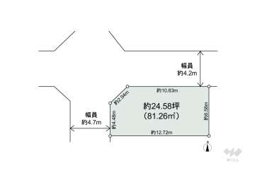 高槻市野田4丁目 土地