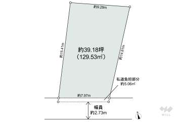 世田谷区砧5丁目 土地
