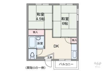大阪市東淀川区豊里7丁目 収益物件