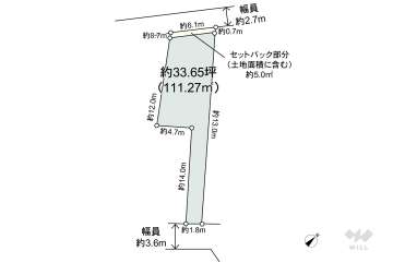 目黒区上目黒5丁目 土地