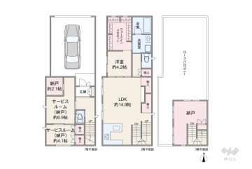 世田谷区等々力8丁目 一戸建て