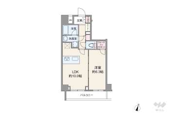 ガリシア西馬込