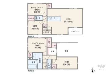 川崎市宮前区馬絹4丁目 一戸建て