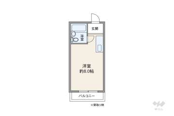大阪市淀川区木川東2丁目 収益物件