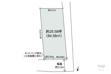 杉並区成田東1丁目 土地