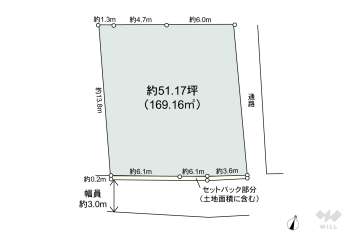 杉並区成田東1丁目 土地