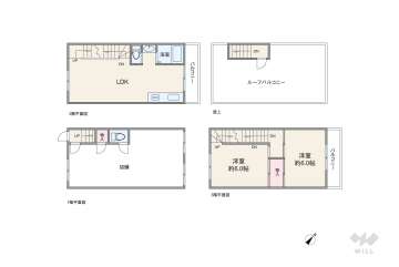 大阪市北区長柄中2丁目 一戸建て