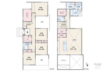 武蔵野市吉祥寺北町1丁目 一戸建て