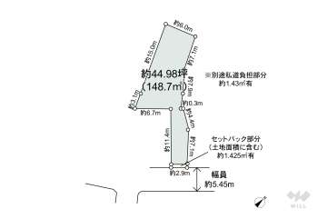 世田谷区松原3丁目 土地
