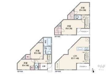 川崎市中原区井田2丁目 一戸建て