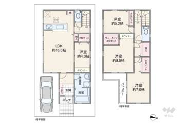 川口市榛松3丁目 一戸建て