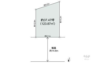 川口市芝中田1丁目 土地