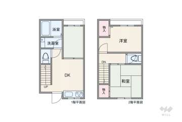 大阪市中央区龍造寺町 テラスハウス