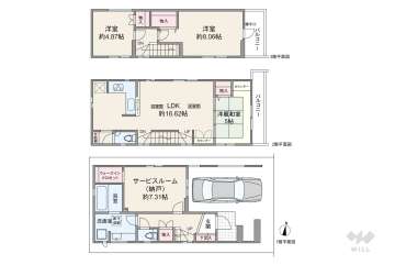 足立区佐野2丁目 一戸建て