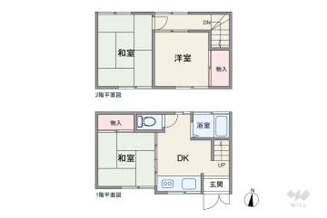 北区王子2丁目 一戸建て
