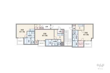 大阪市淀川区塚本4丁目 収益物件