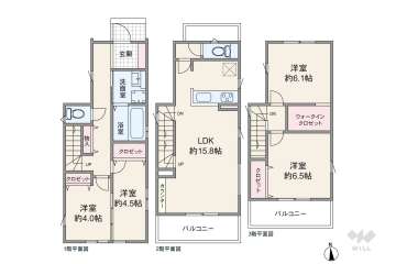 足立区島根4丁目 一戸建て