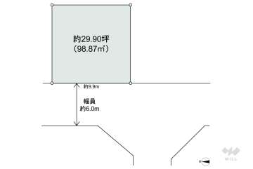 川口市北原台3丁目 土地