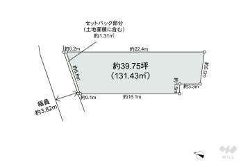 足立区神明3丁目 土地