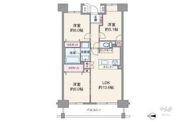 アクトピア北赤羽六番館