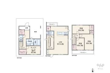 川崎市中原区上平間 一戸建て