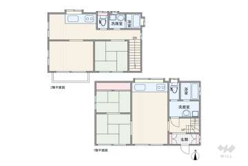 川口市大字安行原 一戸建て