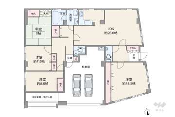 サンライズマンション