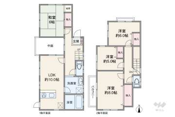 川口市大字石神 一戸建て