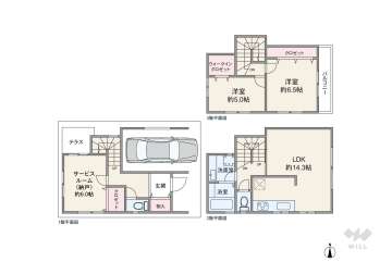 大田区多摩川1丁目 一戸建て
