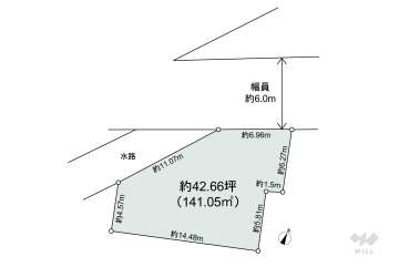 川口市北園町 土地