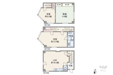 大阪市東淀川区下新庄2丁目 一戸建て