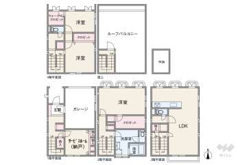 中野区弥生町1丁目 一戸建て