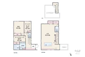 目黒区柿の木坂3丁目 一戸建て