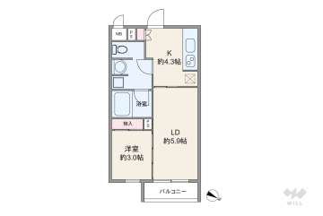 ベルアルシェ東高円寺