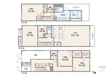 渋谷区西原2丁目 一戸建て