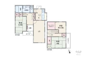 世田谷区玉堤1丁目 一戸建て