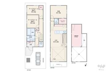 大田区中央3丁目 一戸建て