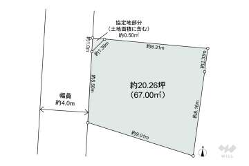 足立区西新井1丁目 土地