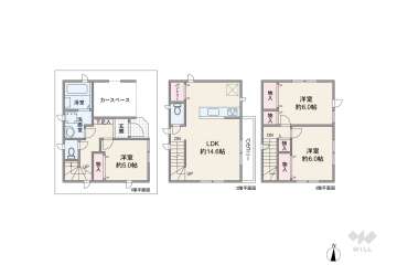 川口市芝西2丁目 一戸建て