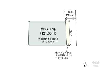 目黒区目黒4丁目 土地